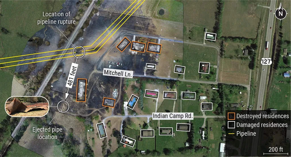 Ilustração de Modal dutoviário — Danville, Kentucky - August 1, 2019- Natural gas pipeline and a subsequent fire